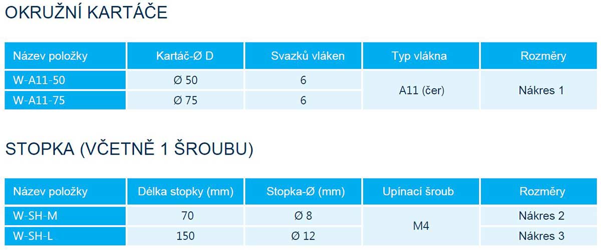 keramicky-okruzni-kartac-21.jpg