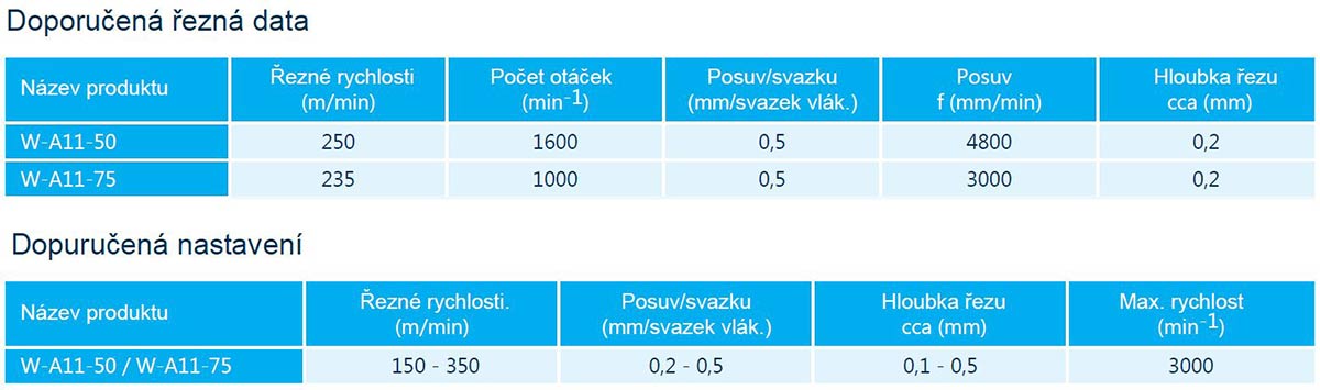 keramicky-okruzni-kartac-22.jpg